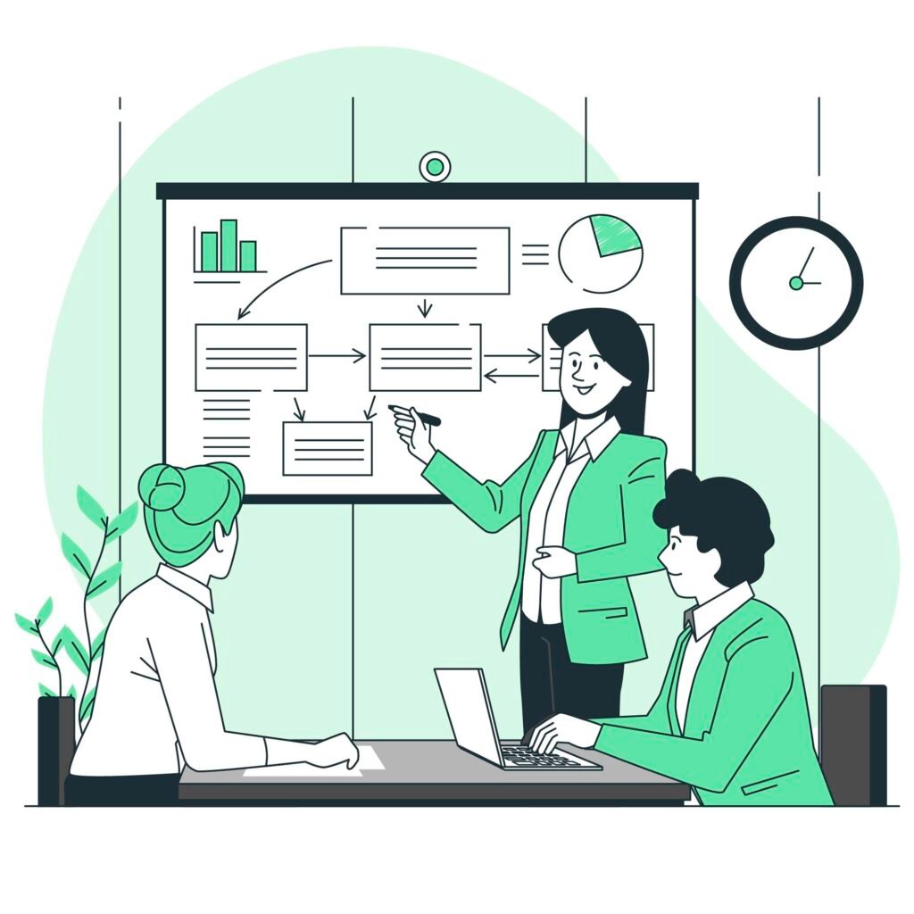 types of errors in data processing